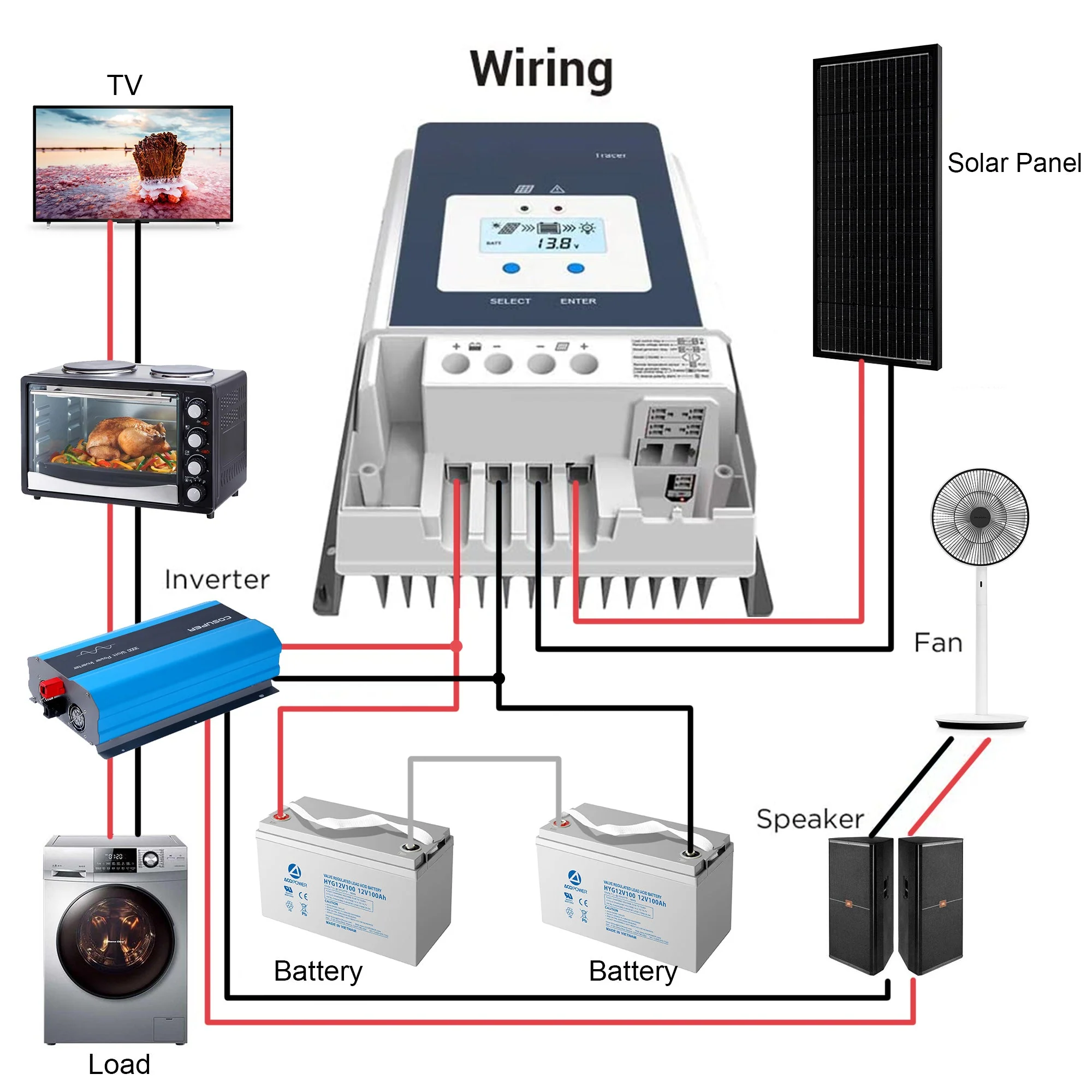 Thumb 4